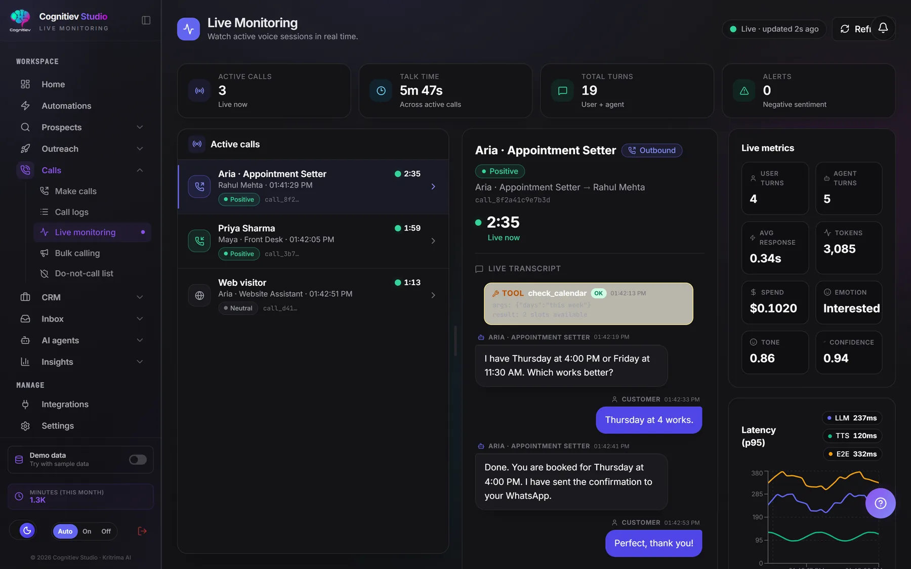 Cognitiev Studio Live Monitoring: active calls, live transcript, sentiment and latency